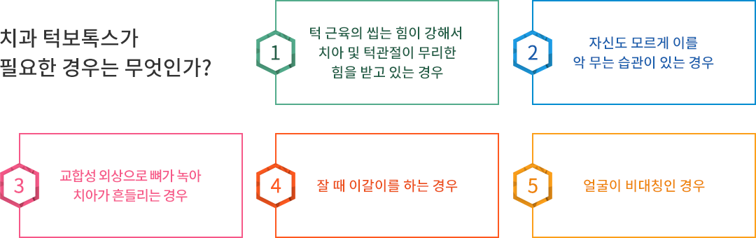 치과 턱보톡스가 필요한 경우는 무엇인가?