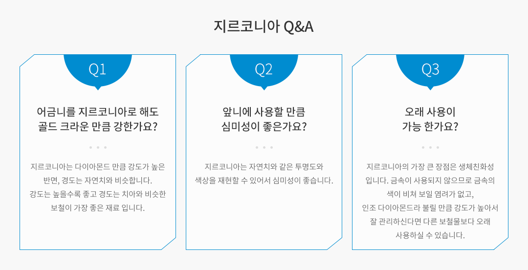 지르코니아 전후사진